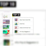 Function Loops Is Number One At Producer Loops!