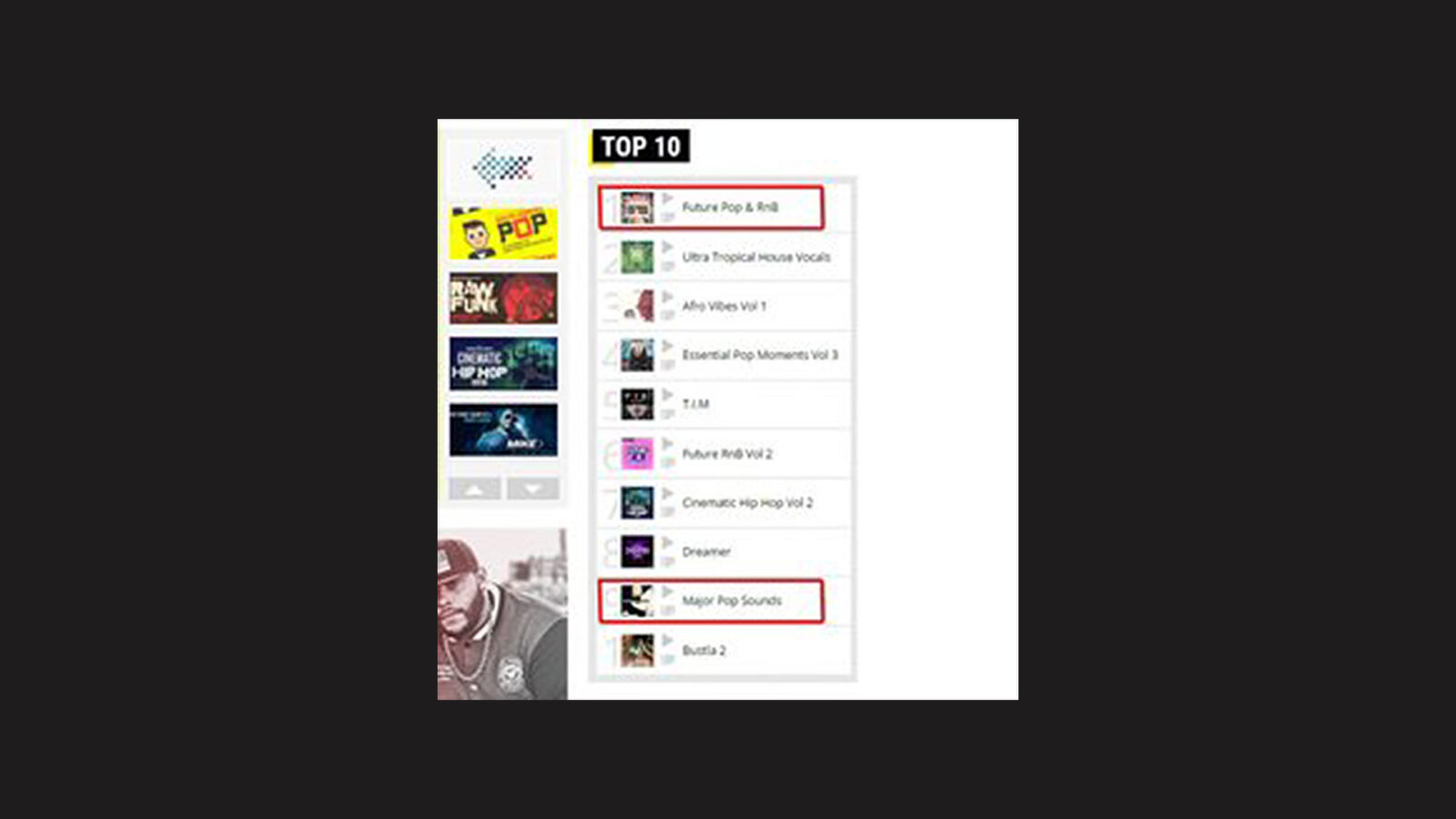 Function Loops Future Pop & RnB Hits Number 1 In Producer Loops Global Top 10